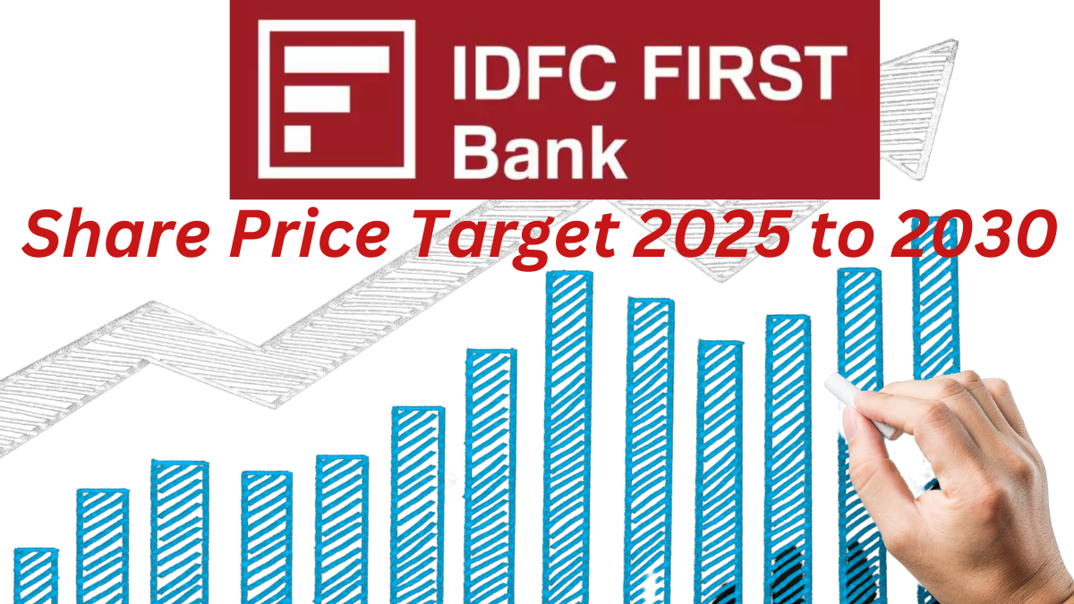 IDFC First Bank Share Price Target 2025 to 2030