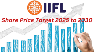IIFL Finance Share Price Target 2025 to 2030