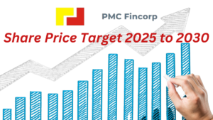 PMC Fincorp Ltd Share Price Target 2025 to 2030