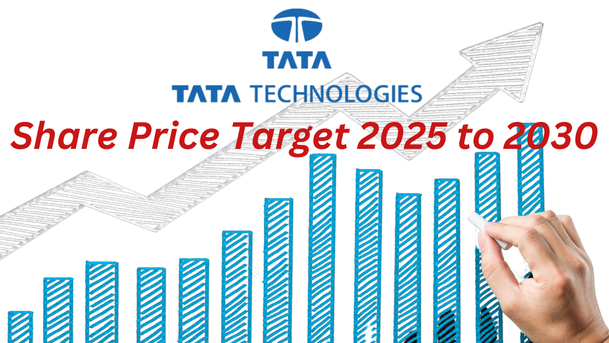 Tata Technologies Share Price Target 2025 to 2030