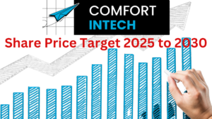 Comfort Intech Share Price Target 2025 to 2030