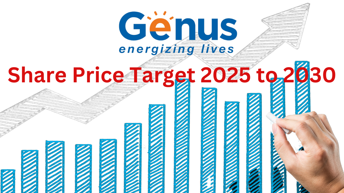 Genus Power Share Price Target 2025 to 2030