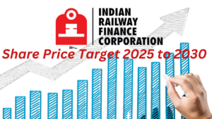 IRFC Share Price Target 2025 to 2030