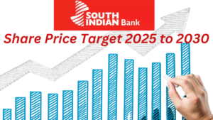 South Indian Bank Share Price Target 2025 to 2030
