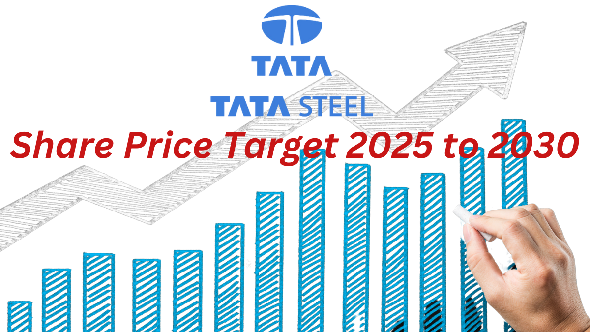 Tata Steel Share Price Target 2025 to 2030