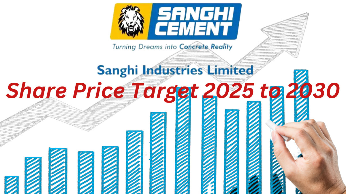 Sanghi Industries Share Price Target 2025 to 2030