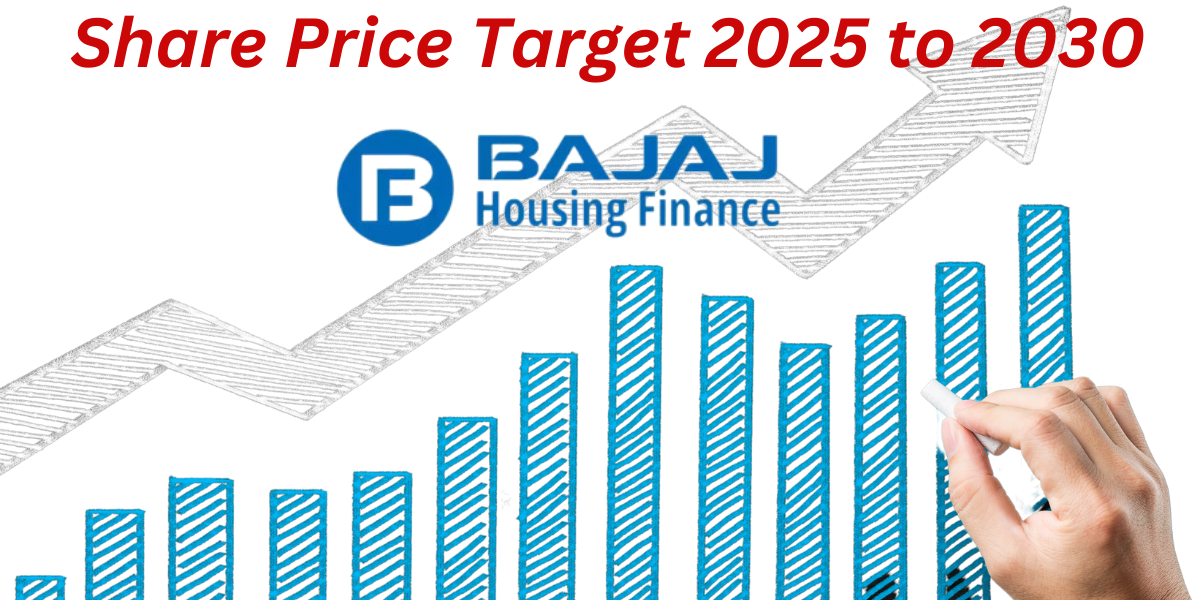 Bajaj Housing Finance Share Price Target 2025 to 2030