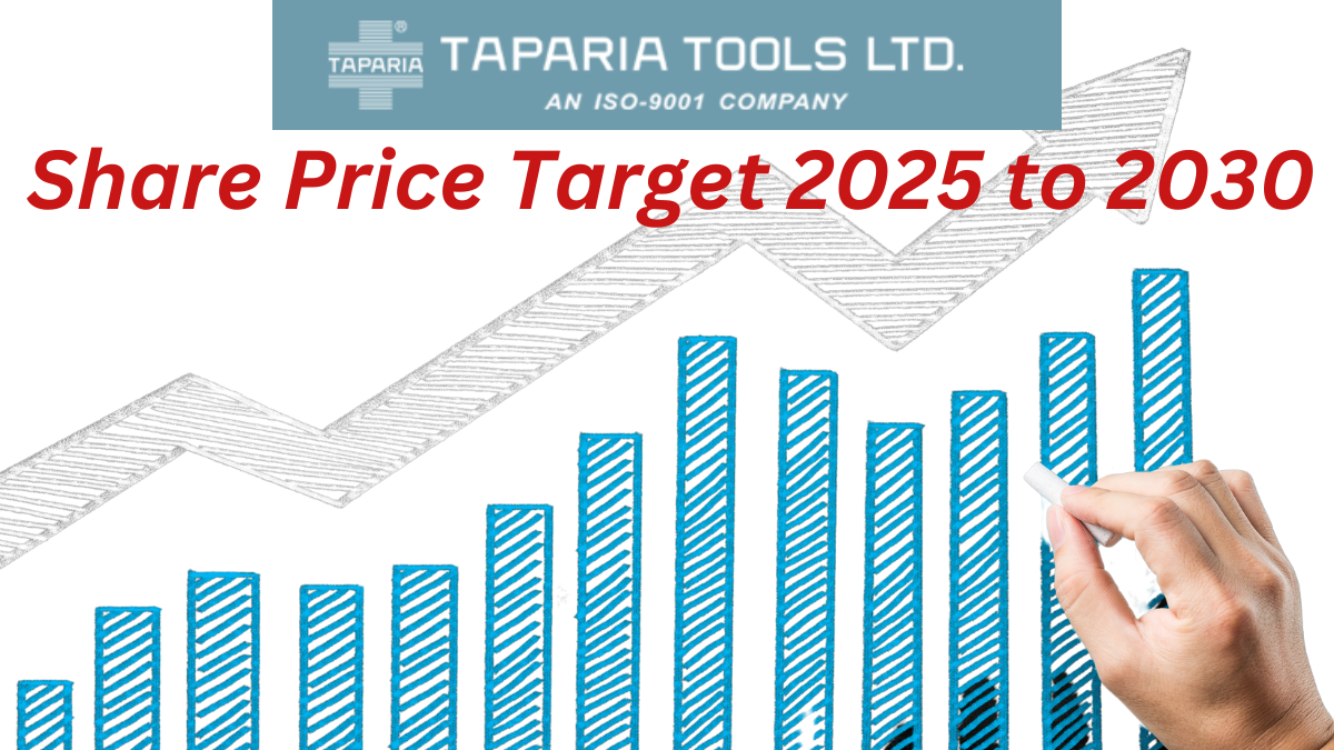 Taparia Tools Share Price Target 2025 to 2030
