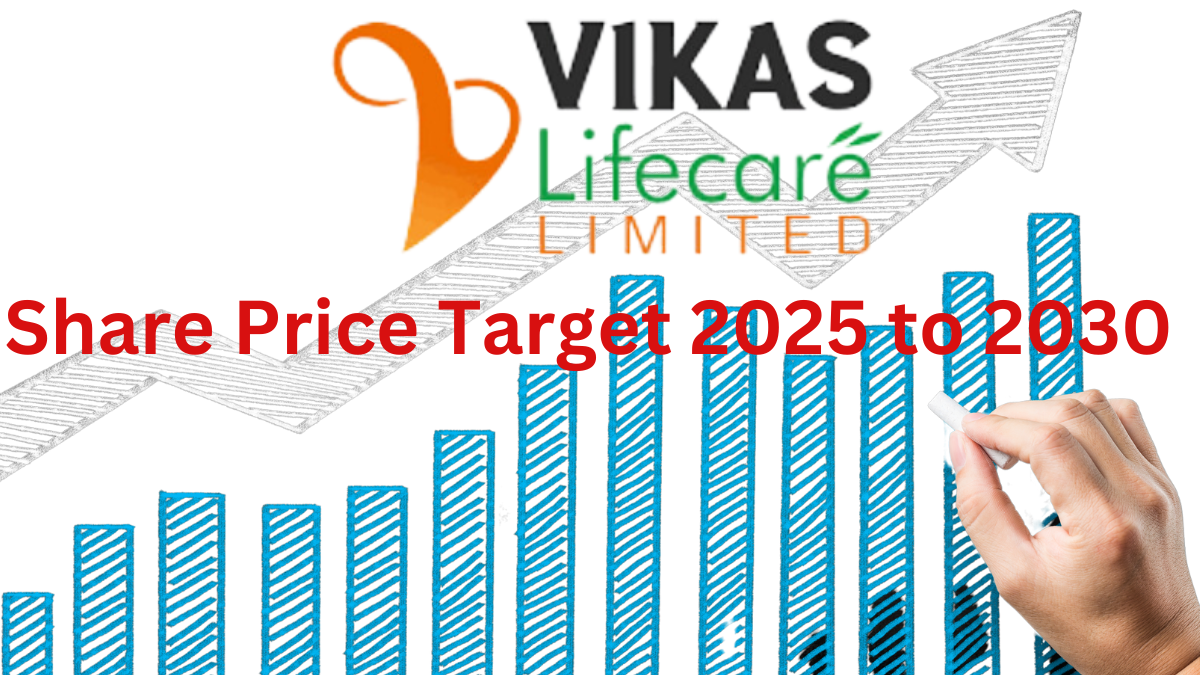 Vikas Lifecare Share Price Target 2025 to 2030